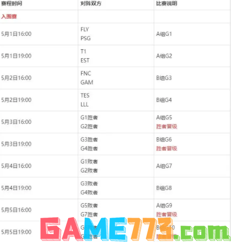 中超2024赛程一览表(中超2024赛程一览表天津时间)  第1张