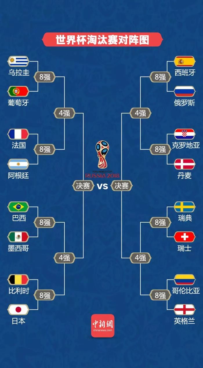 2018世界杯日本队战绩(2018足球世界杯日本队战况)  第1张