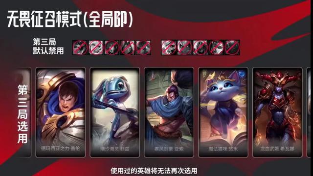 lpl夏季赛季后赛赛程(lpl夏季赛季后赛赛程规则2023)  第1张