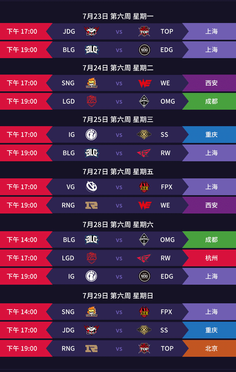 lpl夏季赛季后赛赛程(lpl夏季赛季后赛赛程规则2023)  第2张
