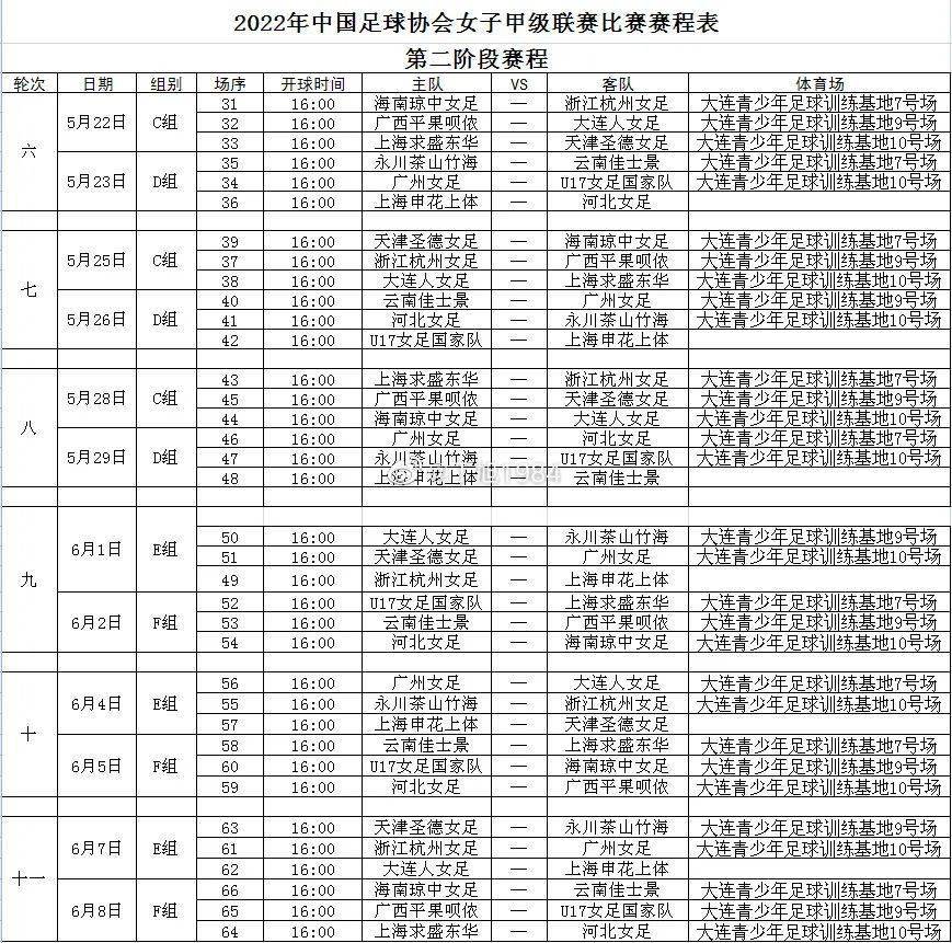 2022年足球赛事时间表(2022年足球赛事时间表最新)  第2张