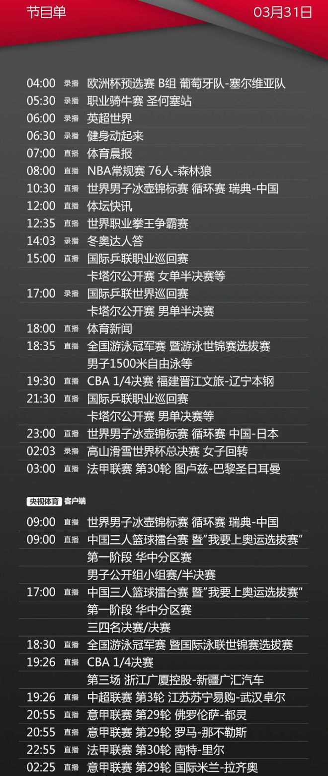 cctv5直播nba赛程表(cctv5直播nba赛程表2022)  第1张