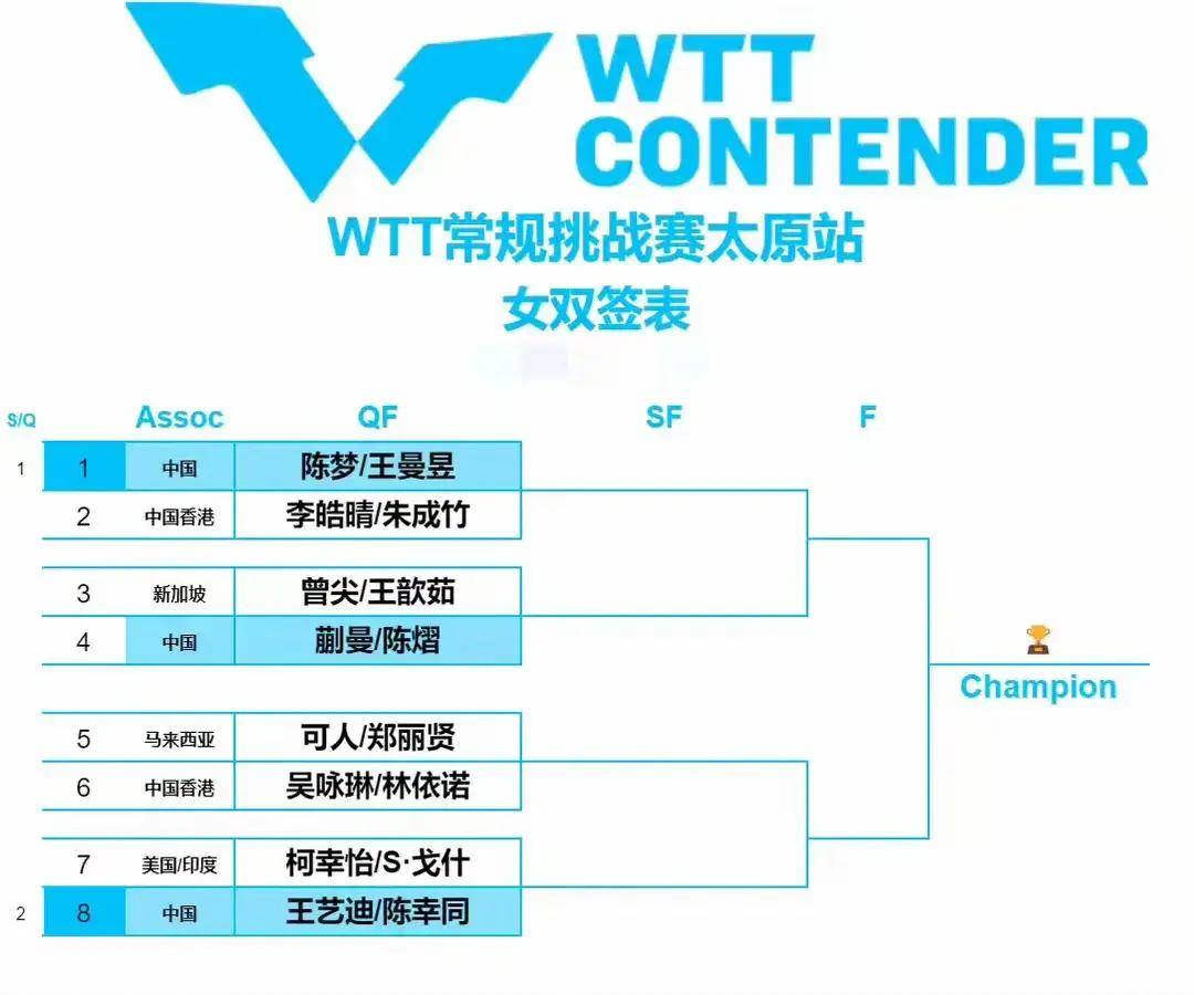 cctv5直播nba赛程表(cctv5直播nba赛程表2022)  第2张