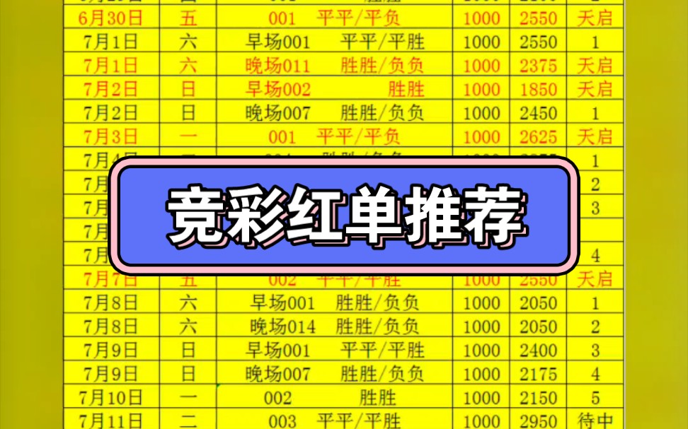今日足球预测推荐汇总(今日足球预测推荐汇总分析)  第2张