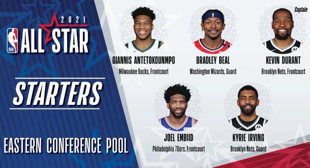 nba全明星首发出炉(nba全明星首发阵容出炉)  第2张