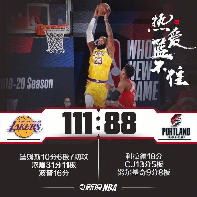 nba今日最新战报(NBA今日最新战报数据)  第2张