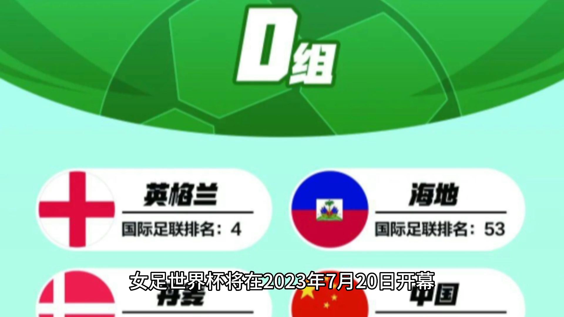 2023女足世界杯决赛时间(2023女足世界杯决赛时间?)  第1张