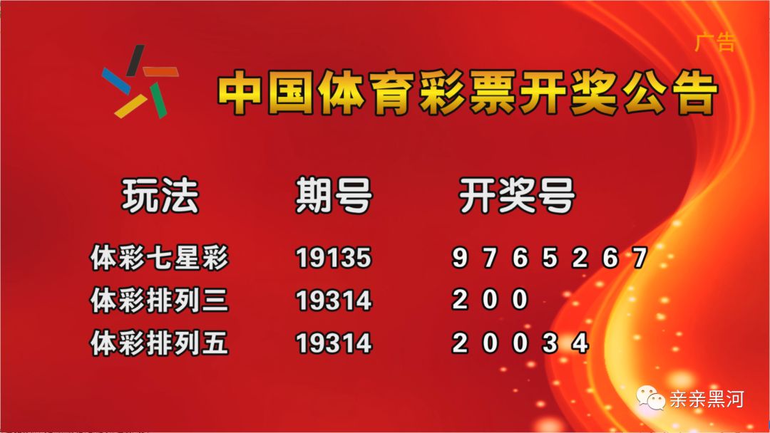全国彩票开奖结果的简单介绍  第2张