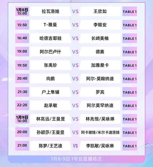 乒乓球比赛2023赛程(乒乓球比赛2023赛程直播孙颖莎视频)  第2张