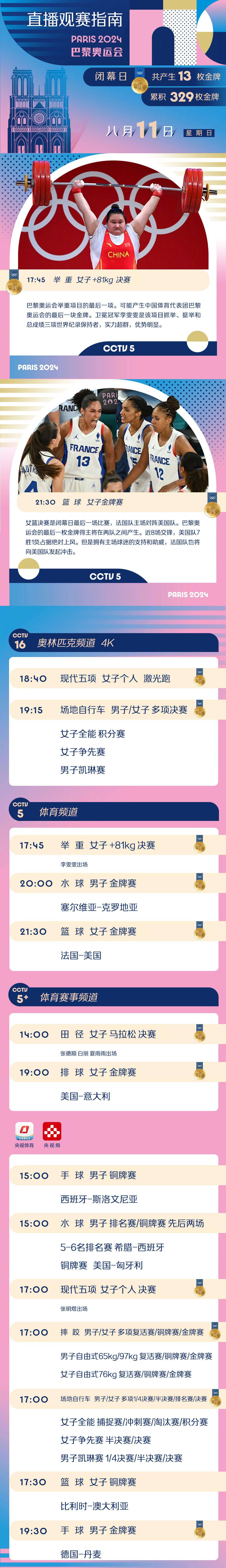 cctv5+今日节目单(中央五套cctv5今日节目单)  第1张