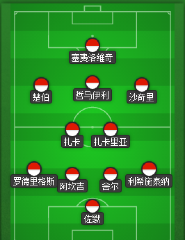 瑞士对意大利的比分预测(瑞士对意大利比分预测搜狐网)  第1张