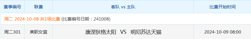 篮球竞彩官网(篮球竞彩官网500)  第1张