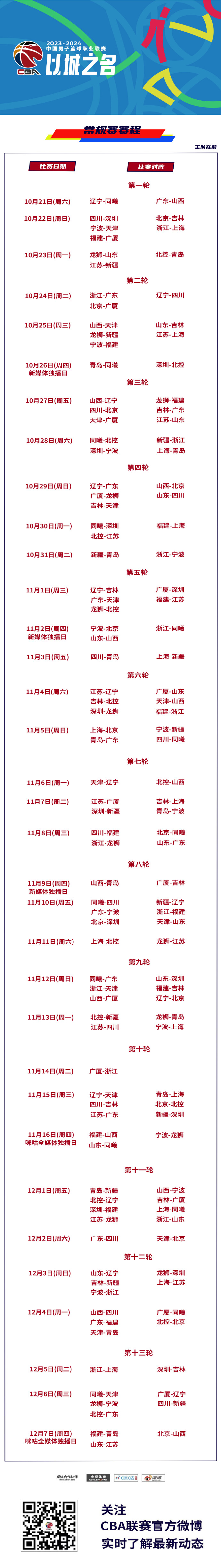 cba辽宁男篮赛程表(CBA辽宁男篮赛程表,2022至2023年西北篮球辽宁赛程表)  第2张