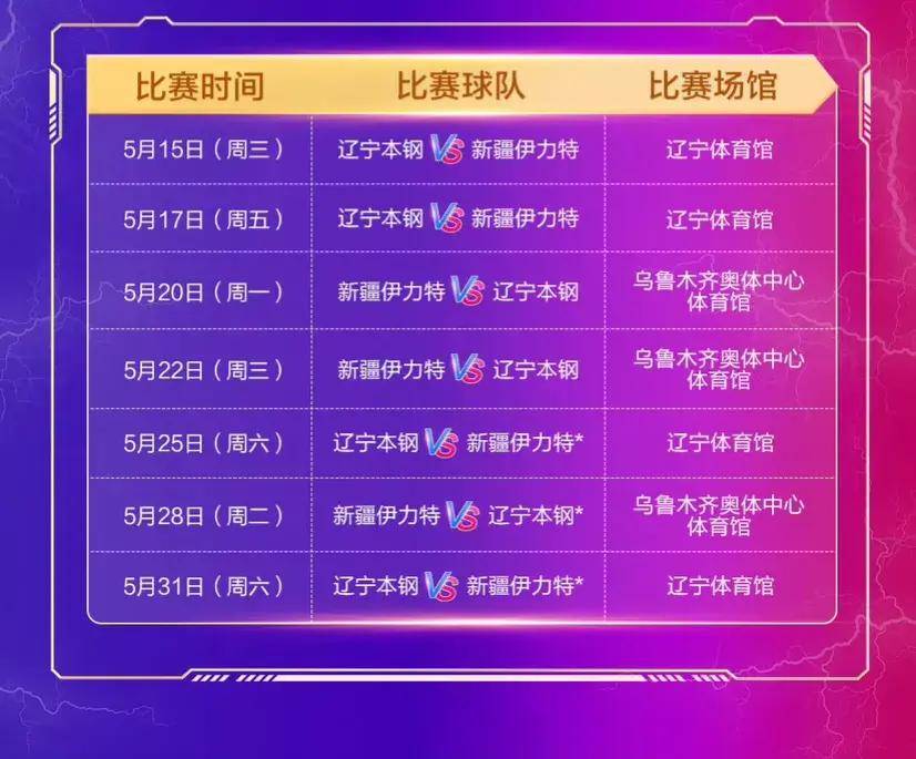 中国男篮球今晚的直播赛(中国男篮球今晚的直播赛事)  第2张