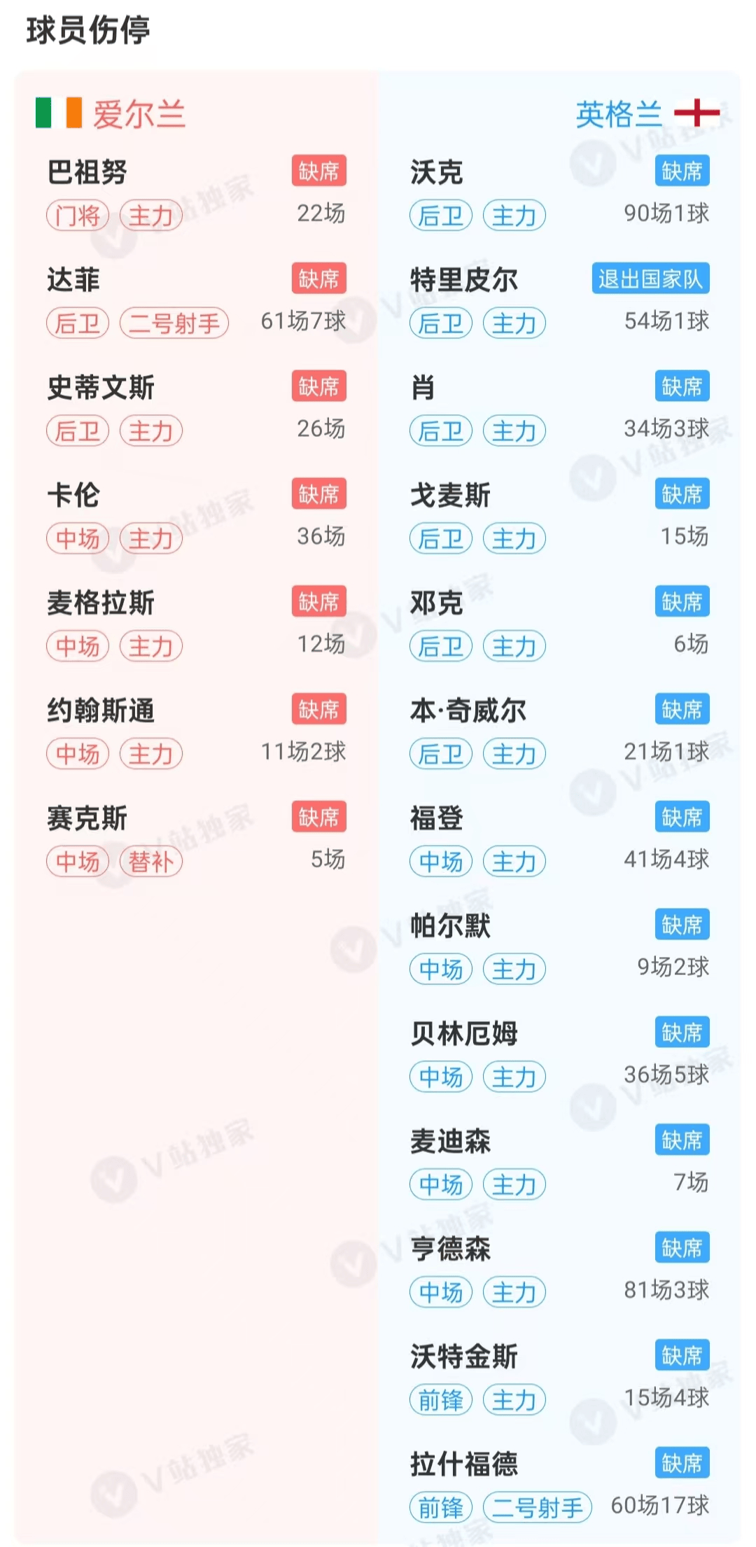 全球比分网sa(全球比分sa88)  第1张