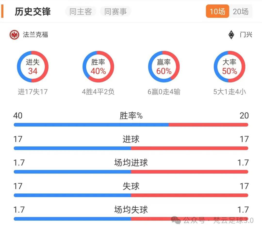 全球比分网sa(全球比分sa88)  第2张